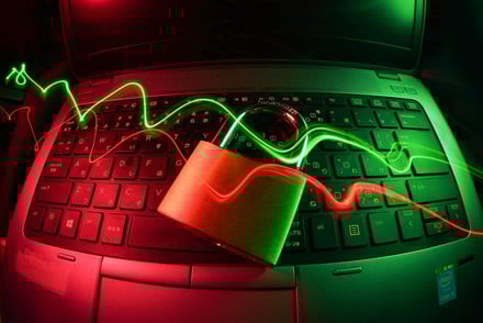 Azure AD Role Scoring